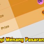 Strategi Agar Bisa Jackpot Dalam Taruhan Togel Online Taiwan